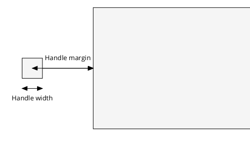 Position and size of resize handles